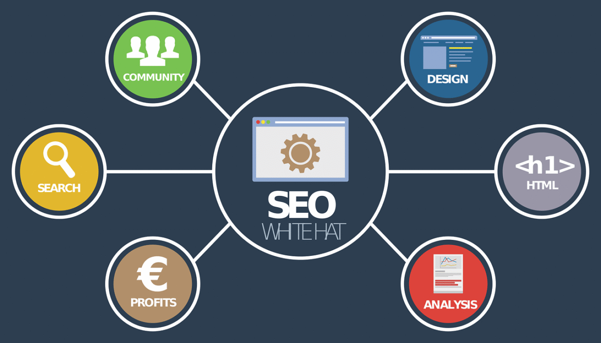 Cannabis Brand Authority the Role of SEO Link Building